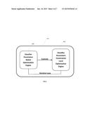 Systems and Methods for Gene Expression Analysis diagram and image