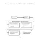 Systems and Methods for Gene Expression Analysis diagram and image