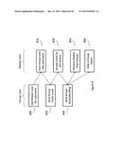 CONTEXT DEPENDENT APPLICATION/EVENT ACTIVATION diagram and image