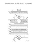 METHODS AND SYSTEMS FOR MANAGING LICENSE DISTRIBUTION FOR SOFTWARE diagram and image