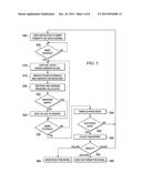 Continuous monitoring of fingerprint signature on a mobile touchscreen for     identity management diagram and image