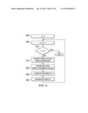 Continuous monitoring of fingerprint signature on a mobile touchscreen for     identity management diagram and image