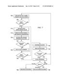 Continuous monitoring of fingerprint signature on a mobile touchscreen for     identity management diagram and image