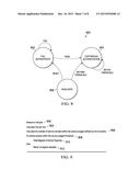 Continuous monitoring of fingerprint signature on a mobile touchscreen for     identity management diagram and image