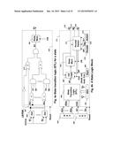 PROGRAMMABLE INTELLIGENT SEARCH MEMORY ENABLED SECURE DRAM diagram and image