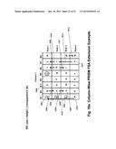 PROGRAMMABLE INTELLIGENT SEARCH MEMORY ENABLED SECURE DRAM diagram and image