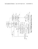 PROGRAMMABLE INTELLIGENT SEARCH MEMORY ENABLED SECURE DRAM diagram and image