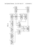 IMAGE PROCESSING APPARATUS, IMAGE PROCESSING METHOD, AND STORAGE MEDIUM diagram and image