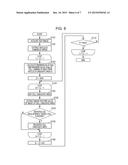 IMAGE PROCESSING APPARATUS, IMAGE PROCESSING METHOD, AND STORAGE MEDIUM diagram and image