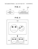 FACIAL EXPRESSION RECOGNITION APPARATUS, IMAGE SENSING APPARATUS, FACIAL     EXPRESSION RECOGNITION METHOD, AND COMPUTER-READABLE STORAGE MEDIUM diagram and image