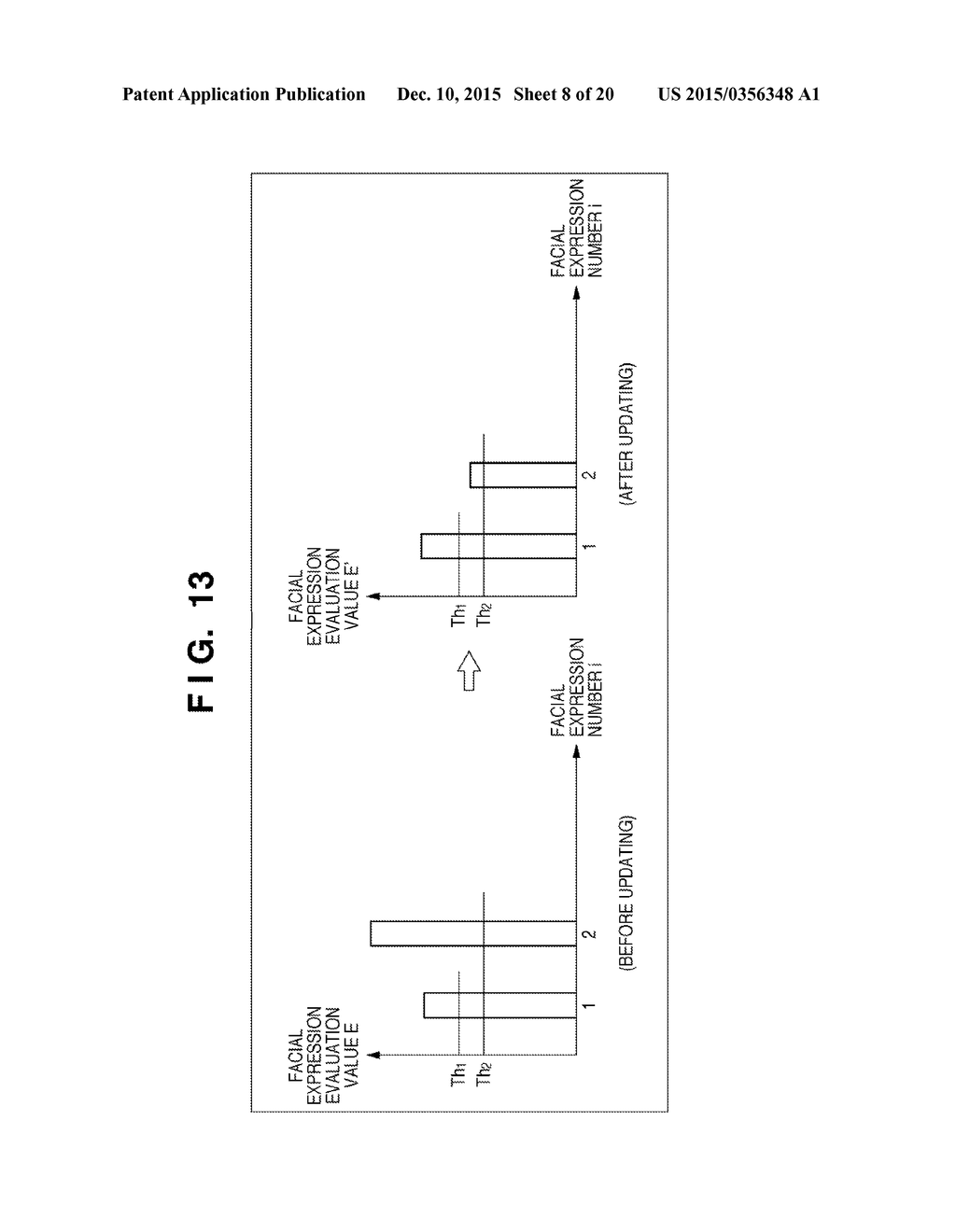 FACIAL EXPRESSION RECOGNITION APPARATUS, IMAGE SENSING APPARATUS, FACIAL     EXPRESSION RECOGNITION METHOD, AND COMPUTER-READABLE STORAGE MEDIUM - diagram, schematic, and image 09