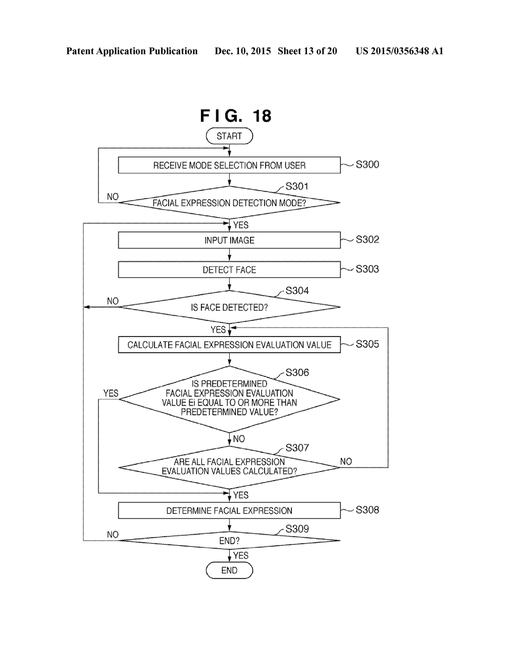 FACIAL EXPRESSION RECOGNITION APPARATUS, IMAGE SENSING APPARATUS, FACIAL     EXPRESSION RECOGNITION METHOD, AND COMPUTER-READABLE STORAGE MEDIUM - diagram, schematic, and image 14