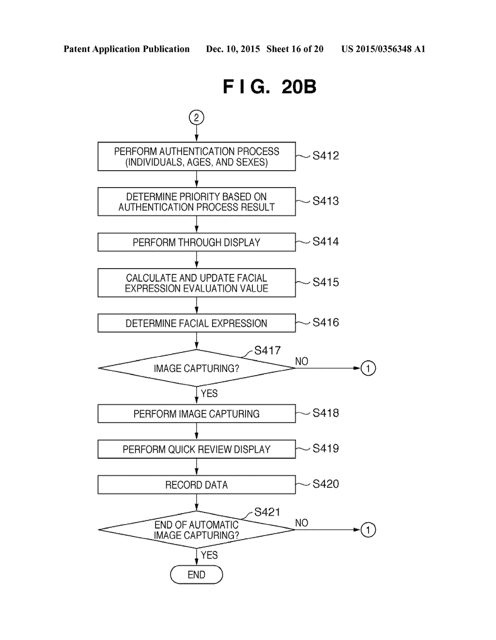 FACIAL EXPRESSION RECOGNITION APPARATUS, IMAGE SENSING APPARATUS, FACIAL     EXPRESSION RECOGNITION METHOD, AND COMPUTER-READABLE STORAGE MEDIUM - diagram, schematic, and image 17