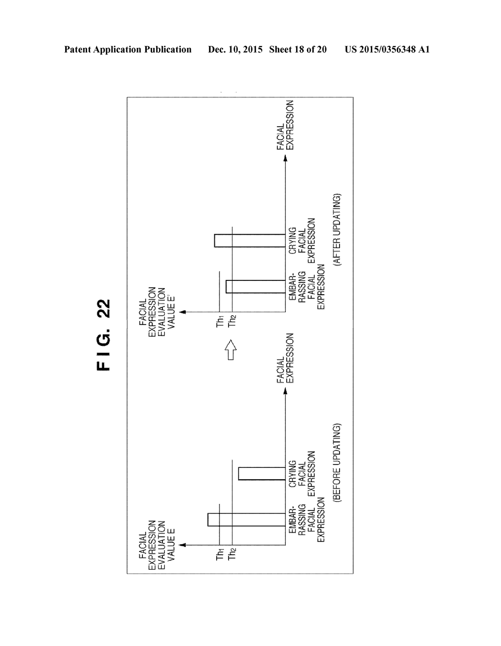 FACIAL EXPRESSION RECOGNITION APPARATUS, IMAGE SENSING APPARATUS, FACIAL     EXPRESSION RECOGNITION METHOD, AND COMPUTER-READABLE STORAGE MEDIUM - diagram, schematic, and image 19