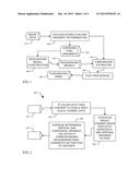 BACKGROUND UNDERSTANDING IN VIDEO DATA diagram and image