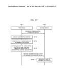 METHOD AND DEVICE FOR REPRODUCING CONTENT diagram and image