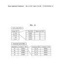 METHOD AND DEVICE FOR REPRODUCING CONTENT diagram and image