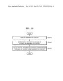 METHOD AND DEVICE FOR REPRODUCING CONTENT diagram and image