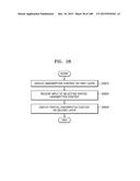 METHOD AND DEVICE FOR REPRODUCING CONTENT diagram and image