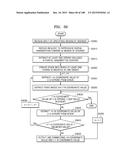 METHOD AND DEVICE FOR REPRODUCING CONTENT diagram and image