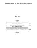 METHOD AND DEVICE FOR REPRODUCING CONTENT diagram and image