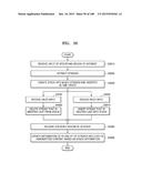 METHOD AND DEVICE FOR REPRODUCING CONTENT diagram and image