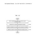 METHOD AND DEVICE FOR REPRODUCING CONTENT diagram and image