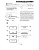 PROFILE CREATION METHOD AND COMPUTER READABLE RECORDING MEDIUM STORED WITH     PROFILE CREATION PROGRAM diagram and image