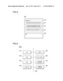 PROFILE CREATION METHOD AND COMPUTER READABLE RECORDING MEDIUM STORED WITH     PROFILE CREATION PROGRAM diagram and image