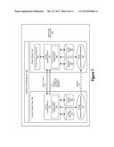 Cognitive Personas diagram and image