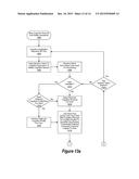 Weighted Cognitive Personas and Profiles diagram and image