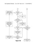 Weighted Cognitive Personas and Profiles diagram and image