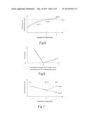 PLANT CONTROL DEVICE diagram and image