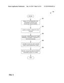 METHODS AND APPARATUS FOR IDENTIFYING CONCEPTS CORRESPONDING TO INPUT     INFORMATION diagram and image