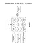 Cognitive Engine for Use within a Cognitive Environment diagram and image