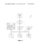 Method for Performing Dataset Operations Within a Cognitive Environment diagram and image