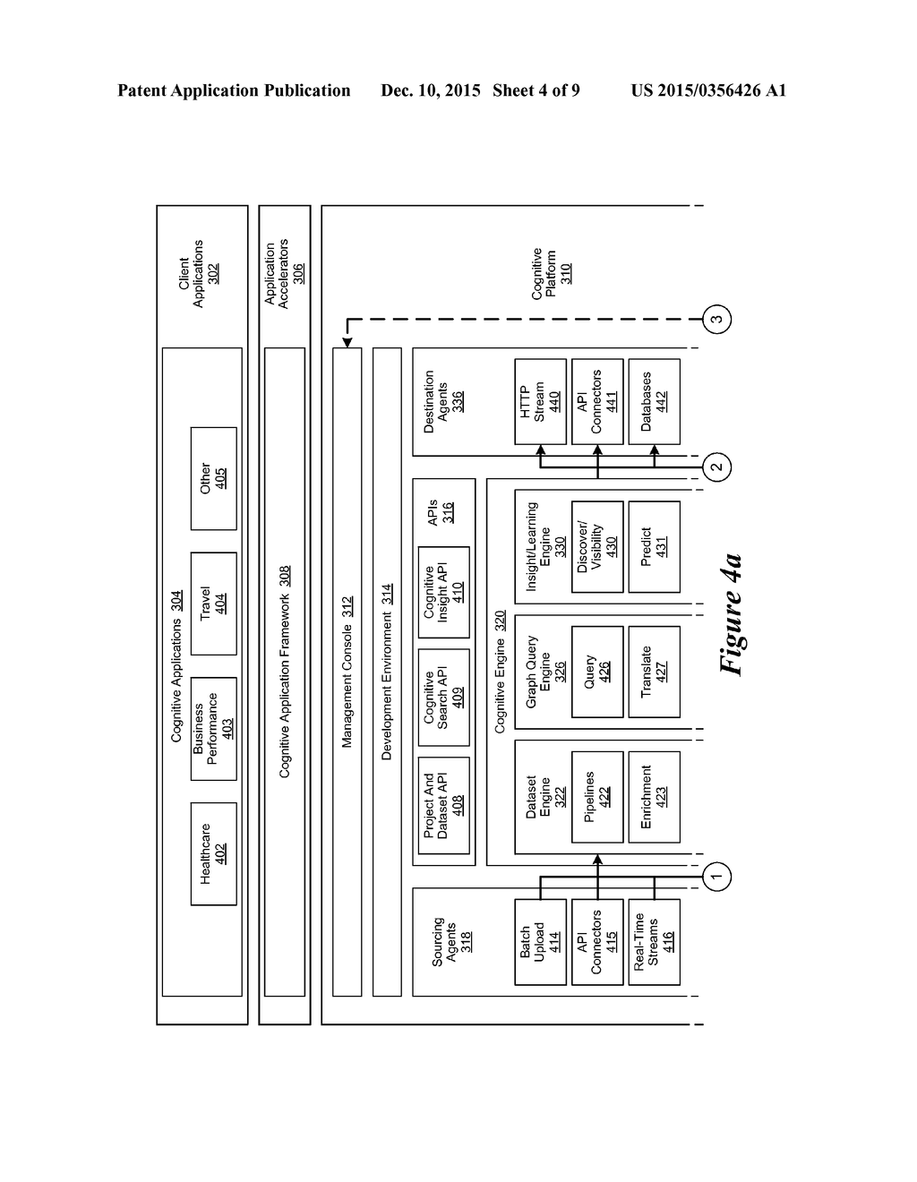 Method for Performing Dataset Operations Within a Cognitive Environment - diagram, schematic, and image 05