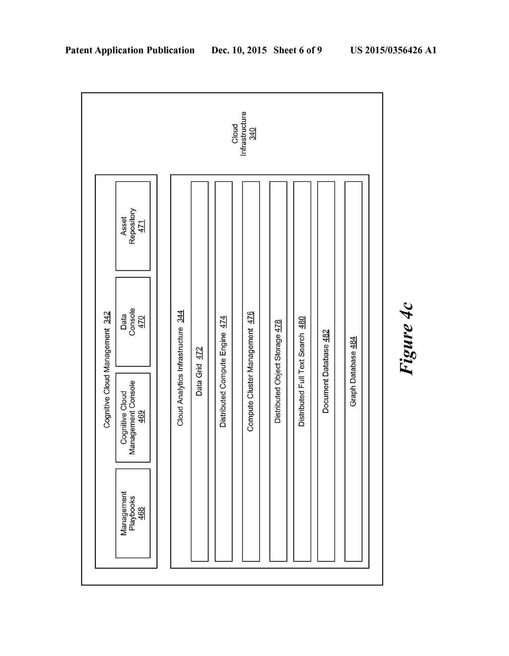 Method for Performing Dataset Operations Within a Cognitive Environment - diagram, schematic, and image 07