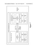 Method for Performing Dataset Operations Within a Cognitive Environment diagram and image