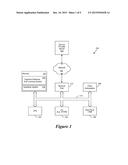 Cognitive Interfaces for Use Within a Cognitive Environment diagram and image