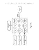 Cognitive Interfaces for Use Within a Cognitive Environment diagram and image