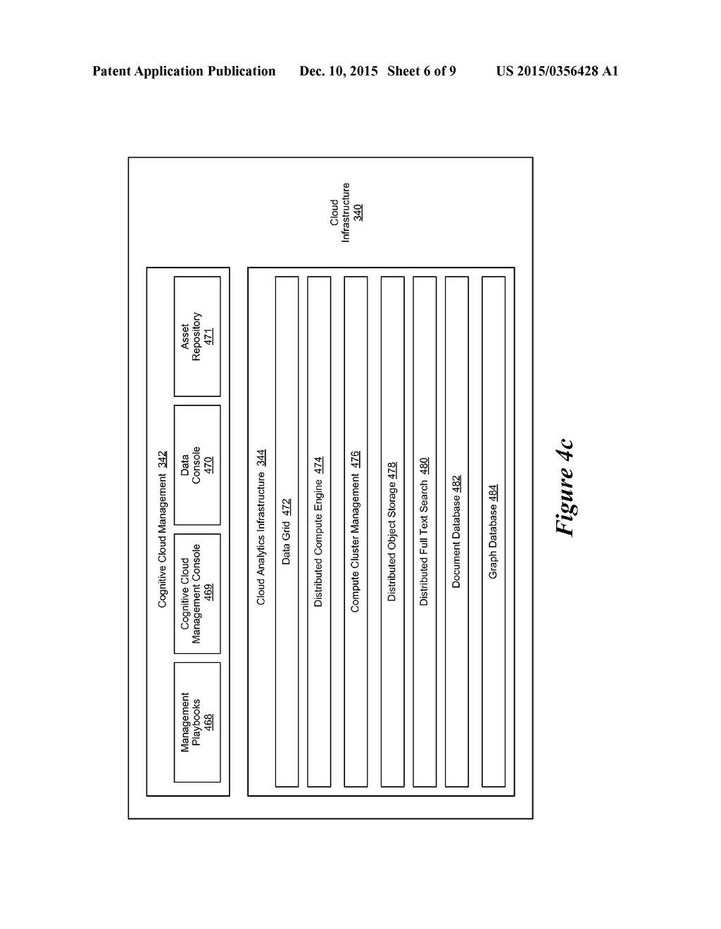 Cognitive Interfaces for Use Within a Cognitive Environment - diagram, schematic, and image 07