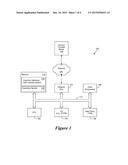 Method for Using Hybrid Data Architecture Within a Cognitive Environment diagram and image