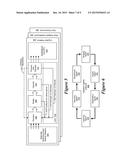 Method for Using Hybrid Data Architecture Within a Cognitive Environment diagram and image