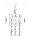 Travel-Related Cognitive Personas diagram and image