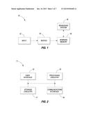 Information Processing Systems, Reasoning Modules, and Reasoning System     Design Methods diagram and image