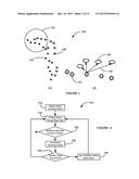 SYSTEM AND METHOD FOR FUSING OUTPUTS FROM MULTIPLE LiDAR SENSORS diagram and image