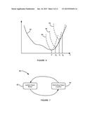 SYSTEM AND METHOD FOR FUSING OUTPUTS FROM MULTIPLE LiDAR SENSORS diagram and image