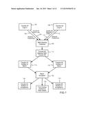 SYSTEM FOR FACILITATING RIDE-SHARING TRANSACTIONS BETWEEN TRAVELERS     WILLING TO DIRECTLY SHARE EXPENSES diagram and image