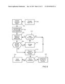 SYSTEM FOR FACILITATING RIDE-SHARING TRANSACTIONS BETWEEN TRAVELERS     WILLING TO DIRECTLY SHARE EXPENSES diagram and image